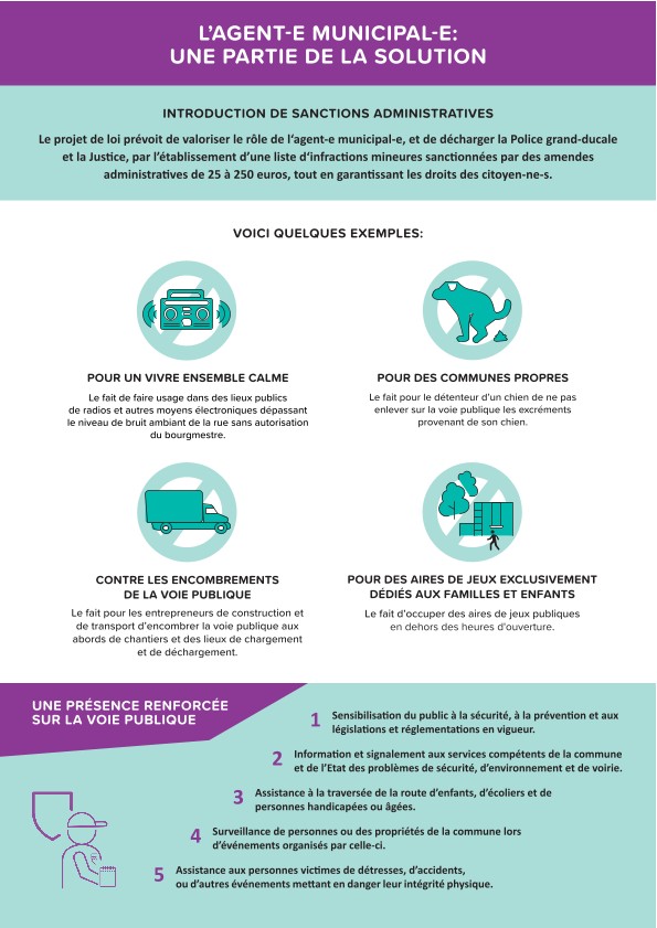 Introduction de sanctions administratives  (Pdf, 101 Ko)