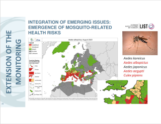 Integration of emerging issues_emergence of mosquito-related health risks