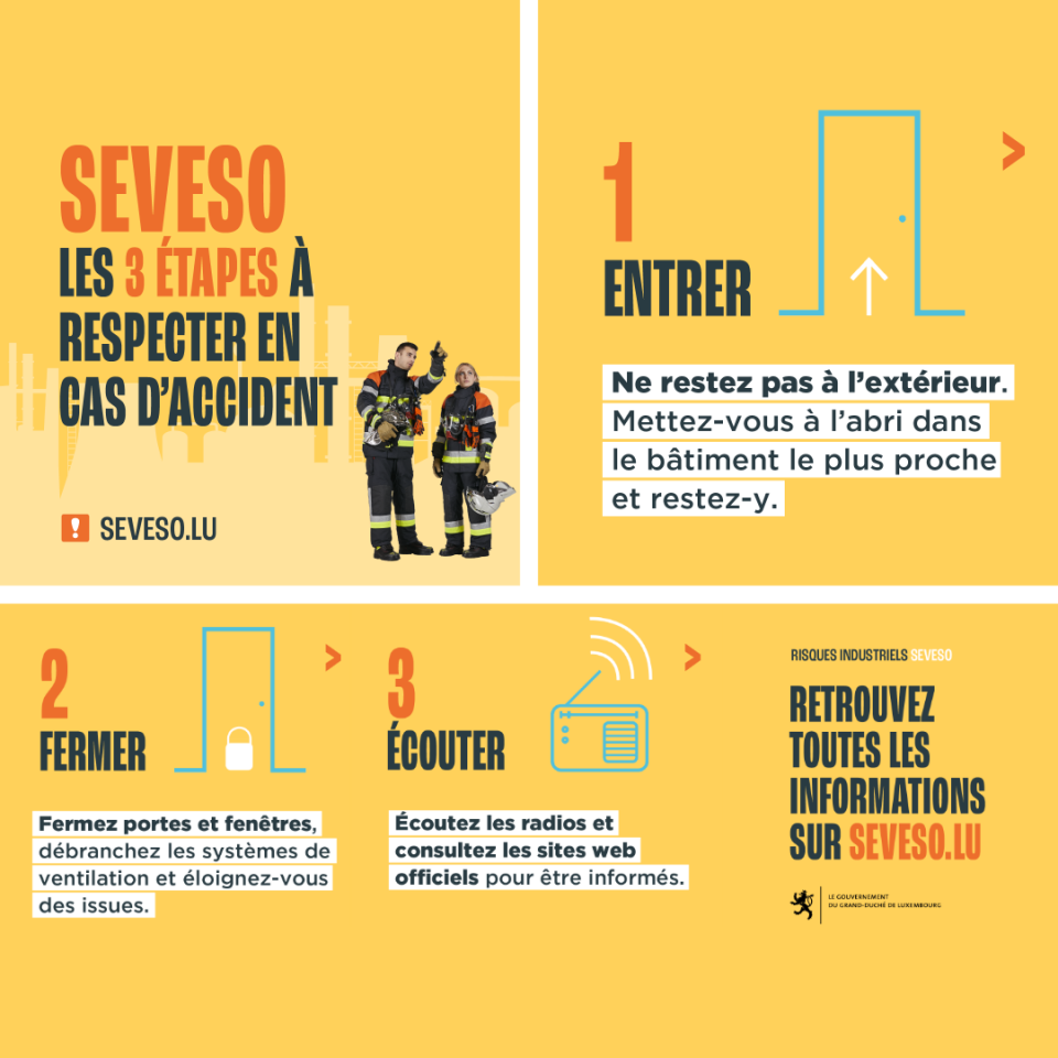 Seveso - Les 3 étapes à respecter en cas d'accident