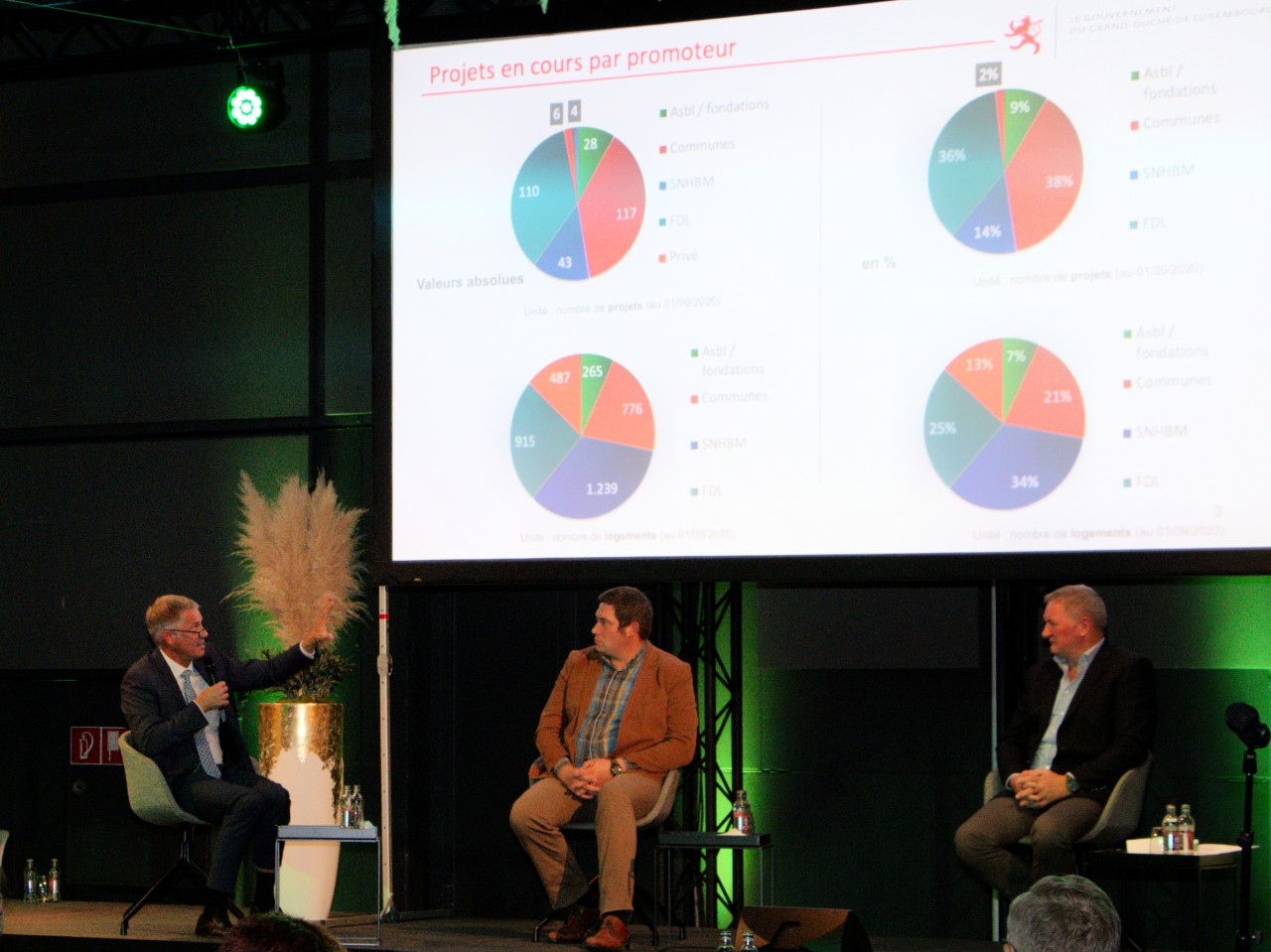 Table ronde