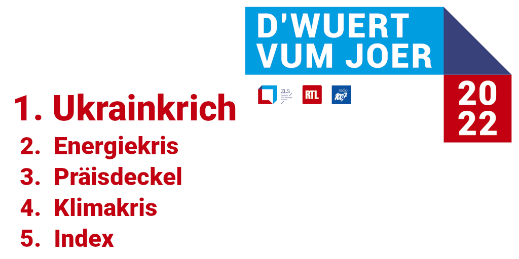 Resultater vum Wuert vum Joer 2022